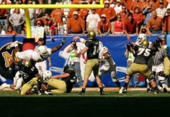 NBA球员训练负荷管理方法，基础阶段篮球训练负荷安排